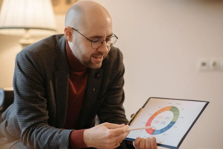 Strategisch Advies