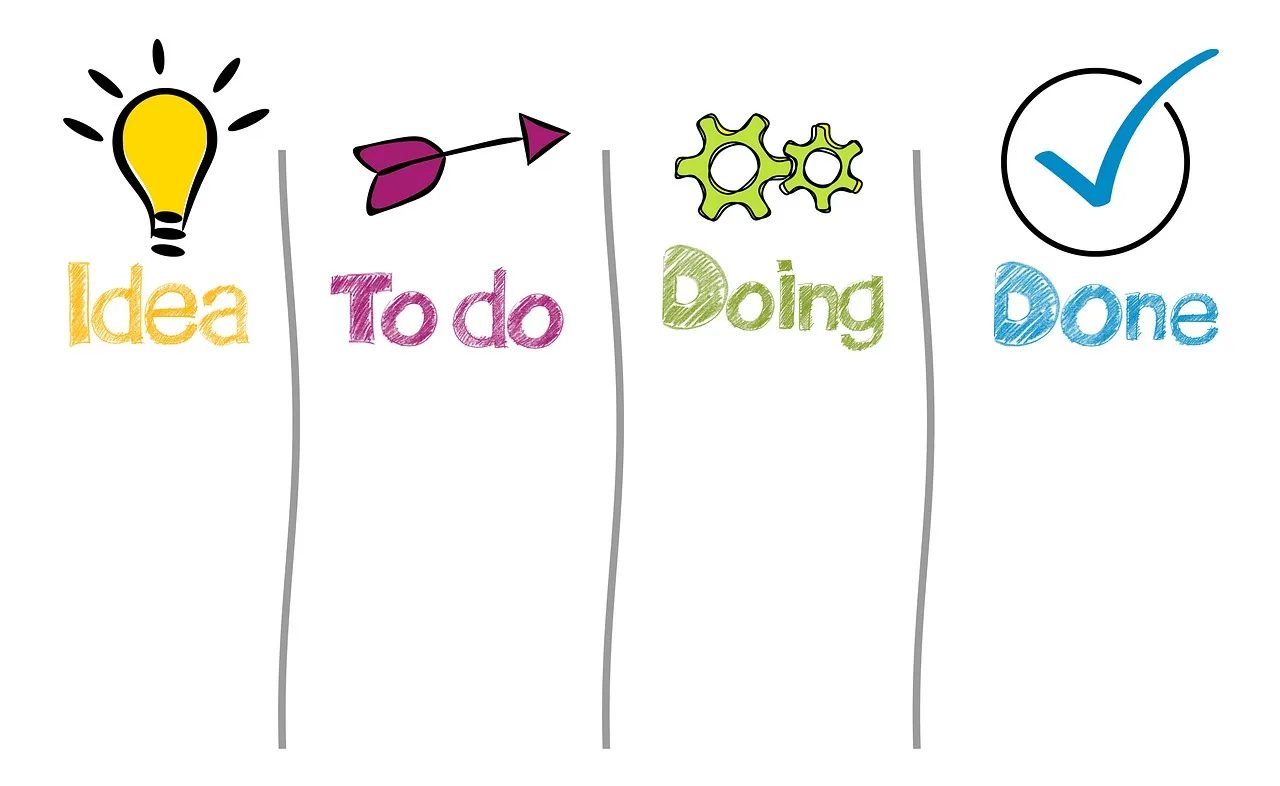 Eventmarketing: van concept tot uitvoering