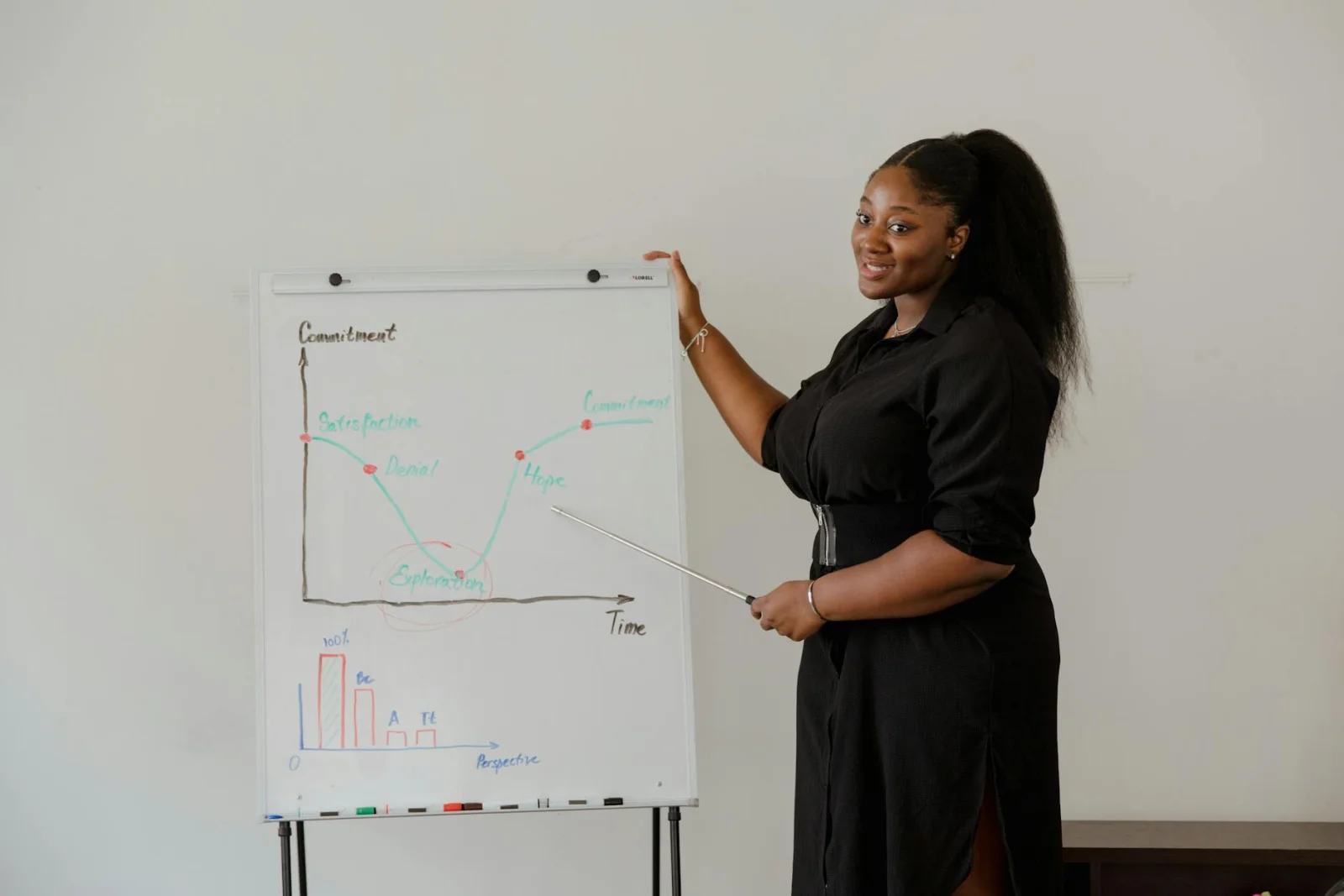 Cloud Computing Training